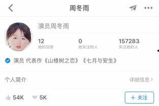 吃瓜吃出男朋友知乎小说,一场甜蜜的“吃瓜”邂逅